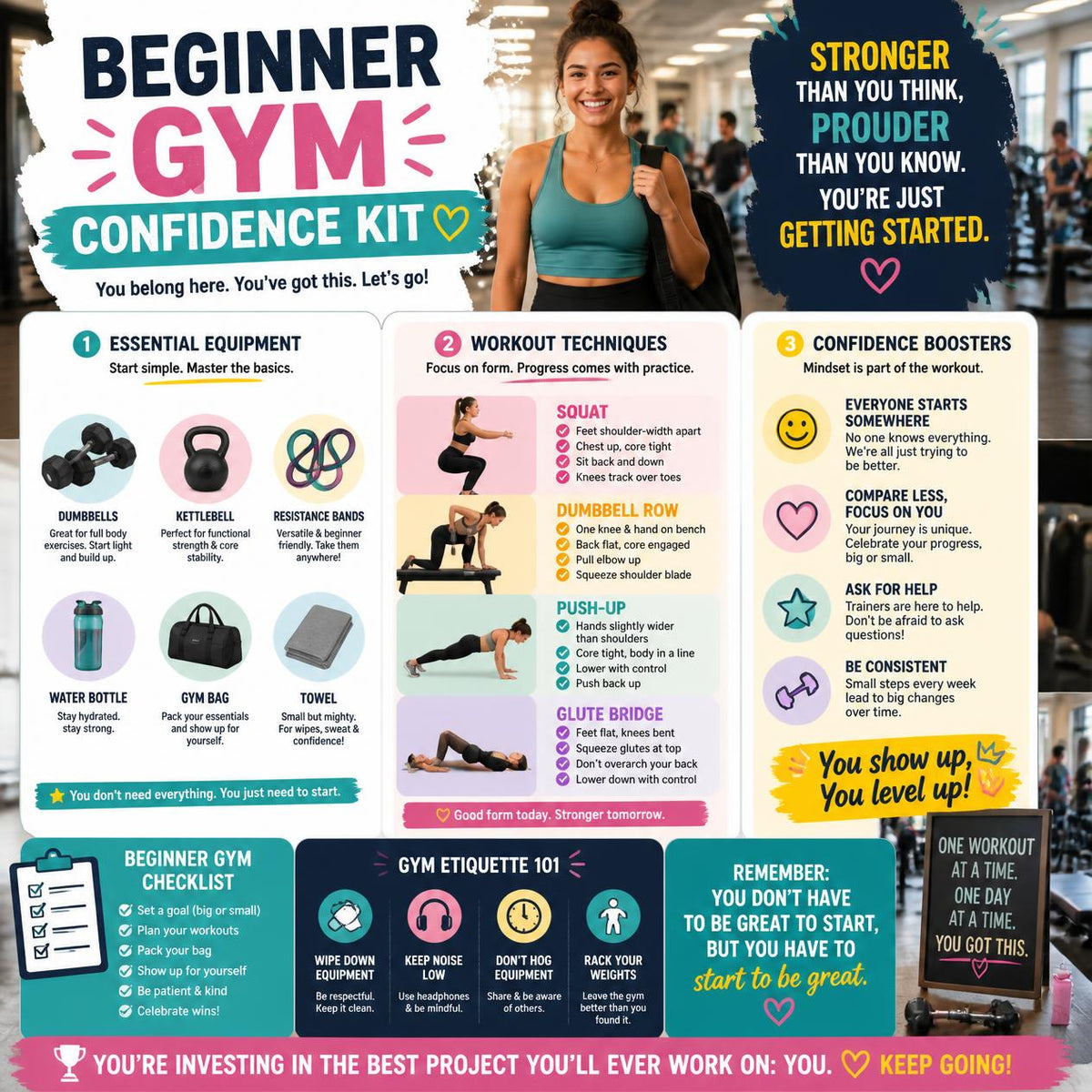 Beginner Gym Confidence Kit: A Simple Guide to Gym Equipment, Workout Basics, Exercise Technique, and Feeling Comfortable at the Gym