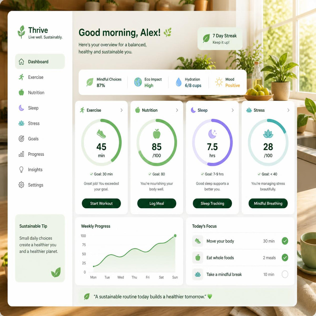 Sustainable Healthy Routine Dashboard: Build Lasting Exercise, Nutrition, Sleep, Stress, and Wellness Habits That Fit Real Life