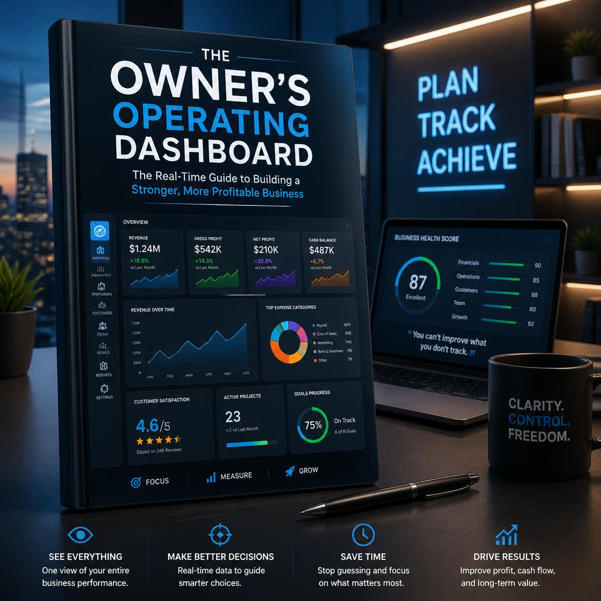 The Owner's Operating Dashboard